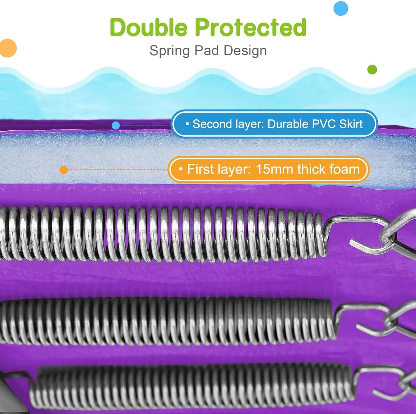 1800LBS Weight Capacity Double Frames Trampoline with No-Gap Design Curved Poles 16 15 14 12 10FT Trampolines with Enclosure Net for Kids Adults, Outdoor Family Fun