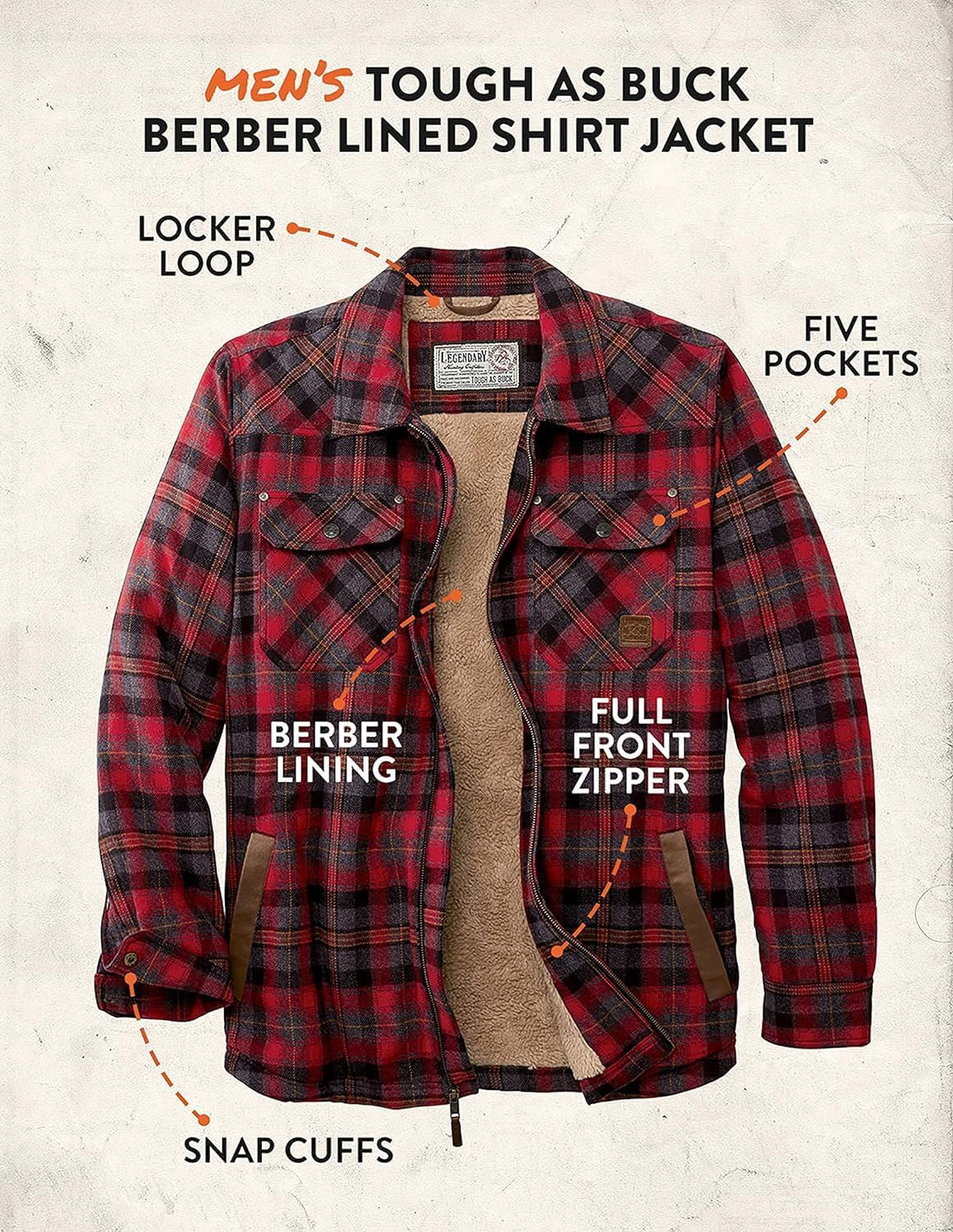 Men'S Sherpa Lined Shirt Jacket Flannel Shacket Fully Insulated