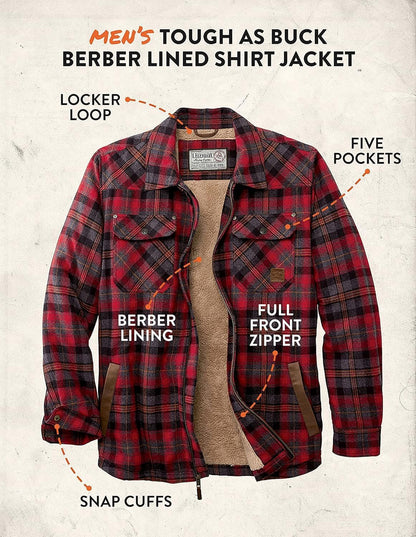 Men'S Sherpa Lined Shirt Jacket Flannel Shacket Fully Insulated